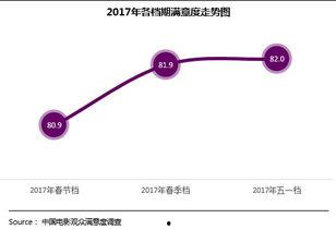 51国产